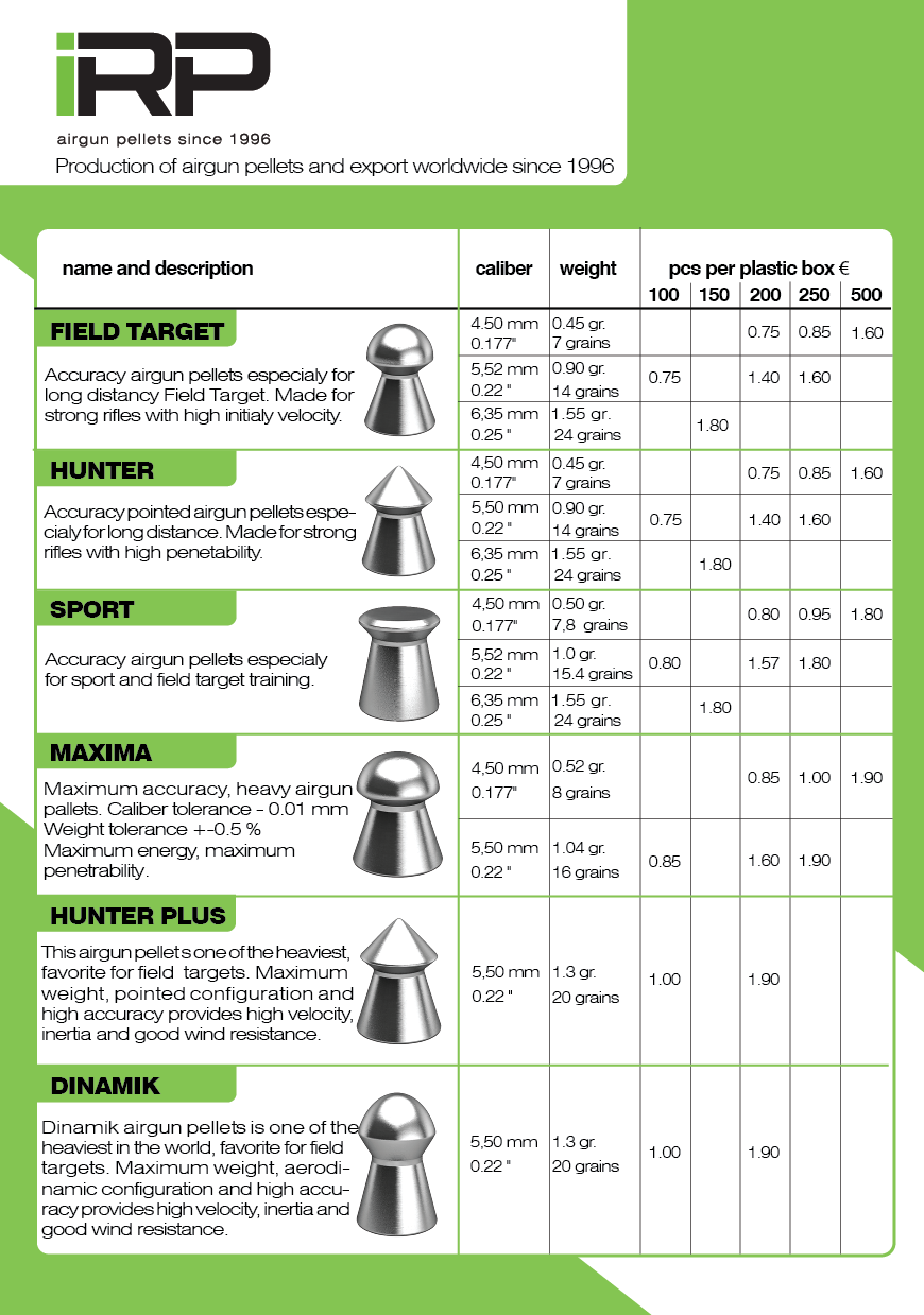 Prices AIRGUN PELLETS